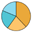 SuperPie Free HTML5 Pie Chart Library Windows 7