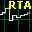 Real Time Audio Analyzer & Oscilloscope Windows 7