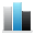 Message Statistics by Week Day Windows 7