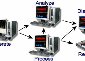 SignalLab VCL screenshot