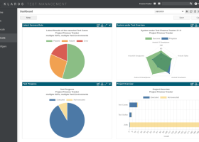 Klaros Test Management screenshot