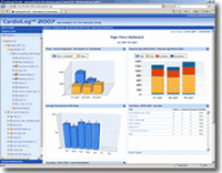 CardioLog 2007 screenshot