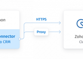 Zoho CRM Python Connector by Devart screenshot