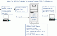 NTS File Protector screenshot