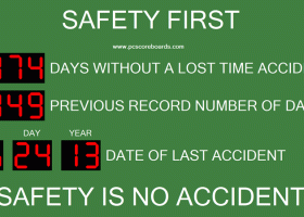 Safety Scoreboard Standard screenshot