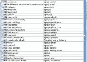 Technical Dictionary Dutch English screenshot