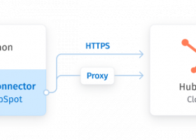 HubSpot Python Connector by Devart screenshot