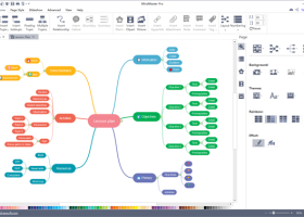 Edraw Mind screenshot