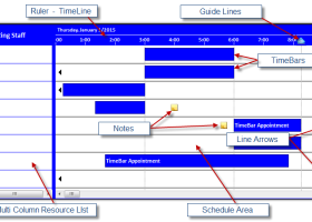 Solutions Schedule COM 64 screenshot