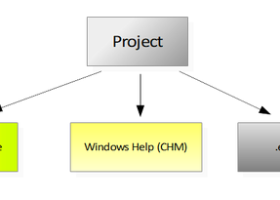 DA-HelpCreator screenshot