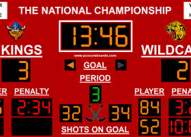 Hockey Scoreboard Pro v3 screenshot