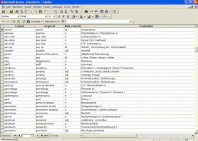 Economics Dictionary English German screenshot