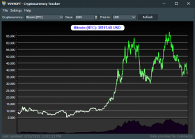 VOVSOFT - Cryptocurrency Tracker screenshot