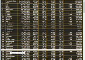 COVID-19VaccineTracker screenshot