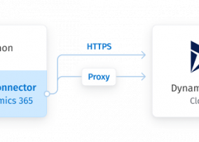 Dynamics 365 Python Connector by Devart screenshot