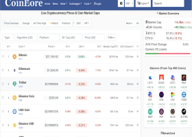 CoinLore Crypto Prices screenshot