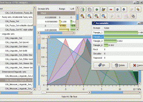 Fuzzy sets for Ada screenshot