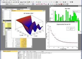 QtiPlot screenshot