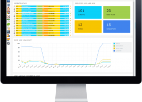 AttendHRM-HRM-Standard screenshot