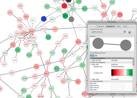 Cytoscape screenshot