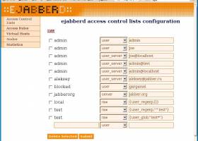 ejabberd screenshot