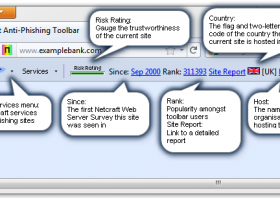 Netcraft Toolbar screenshot