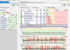 PingPlotter Pro screenshot