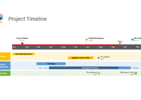 Office Timeline screenshot