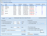 Abaiko Disk Space Monitor Server Edition screenshot