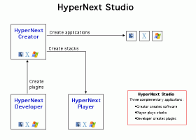 HyperNext Studio screenshot