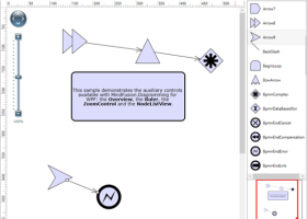 MindFusion.Diagramming for WPF screenshot