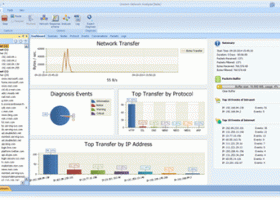 Unicorn Network Analyzer screenshot