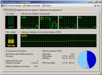 Bill2's Process Manager screenshot