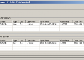 EaseWe MT4 Trade Copier screenshot