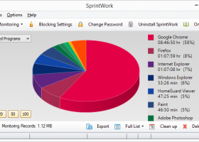 SprintWork Distraction Blocker 64 bit screenshot