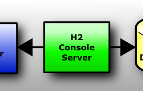 H2 Database Engine Portable screenshot