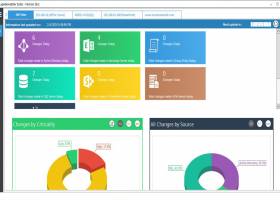 LepideAuditor for File Server screenshot