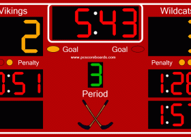 Hockey Scoreboard Standard screenshot