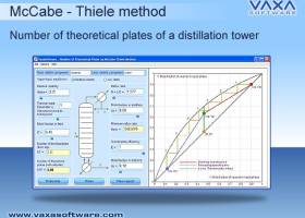 DTDF - Design of distillation columns screenshot