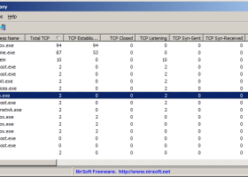 ProcessTCPSummary screenshot