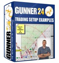 GUNNER24 Trading Setup Examples screenshot