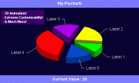 1 Amazing 3D PieCharts screenshot