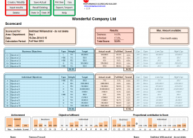 Performance Scorecard Builder screenshot