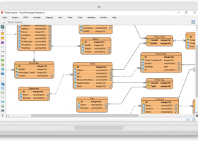 Visual Paradigm Modeler Edition screenshot