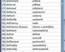 Dictionary Wordlist English Czech screenshot