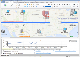 DEKSI Network Suite screenshot