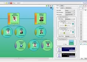 Unifosys OrgDoc Organization Designer screenshot