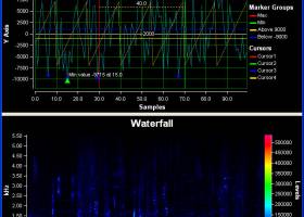 PlotLab VC++ screenshot