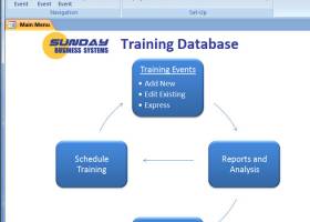 SBS Training Database screenshot