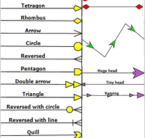 WpfDiagram screenshot